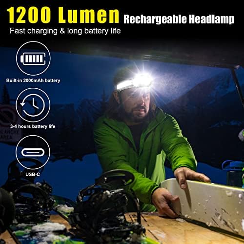 ProaStar DECHEN Headlamp - Upgrade Your Hiking Adventure