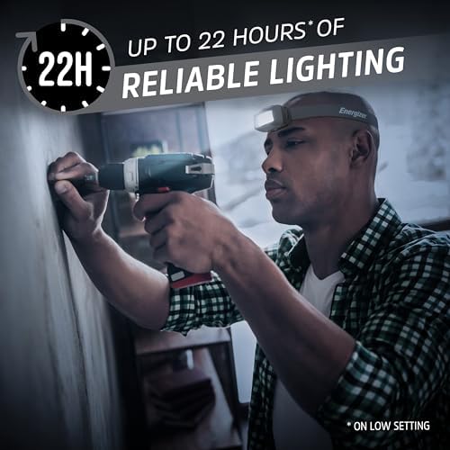 Energizer HDL40 LED Headlamp