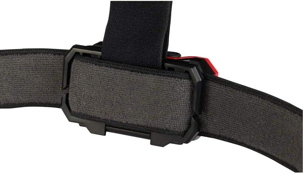 600 Lumens LED Headlamp