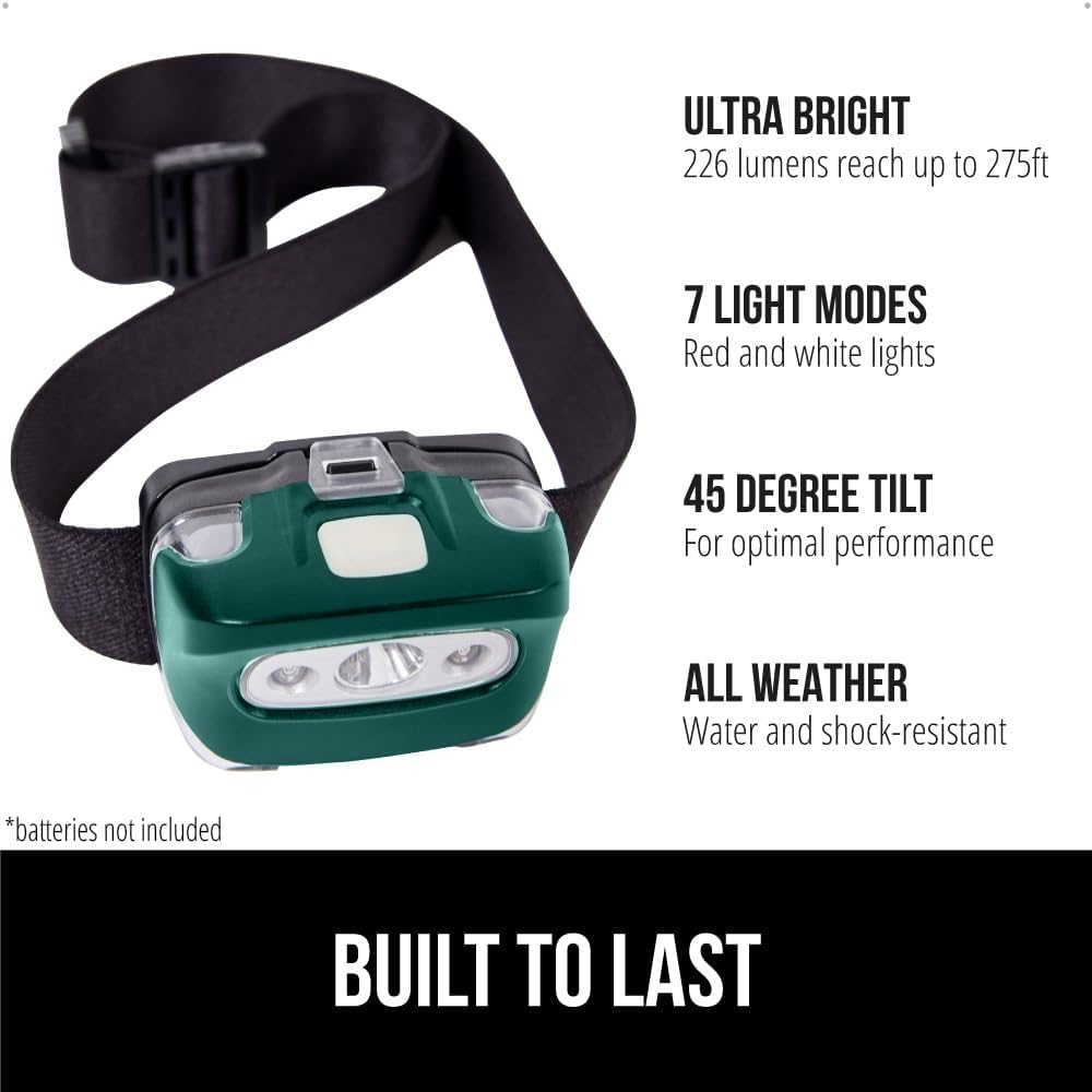Gorilla Grip Ultra Bright LED Headlamp