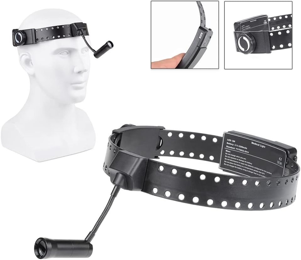 Wireless LED Headlamp for Hiking with 5W Light