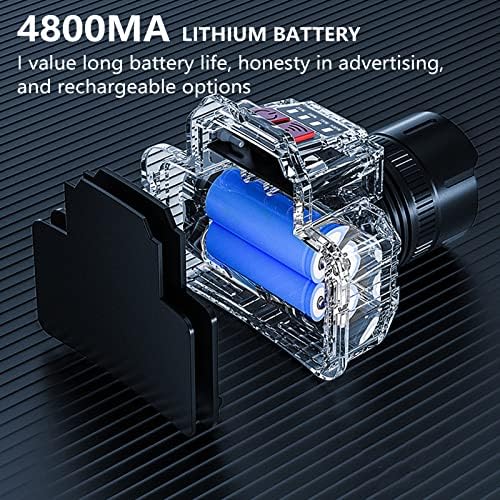 Rechargeable LED Headlamp with 90-Degree Adjustment