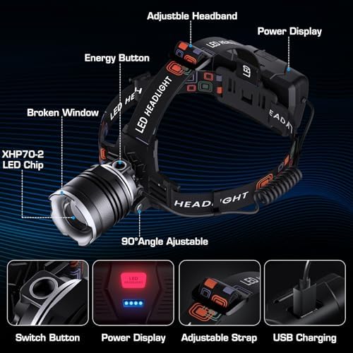Bright Durable and Waterproof