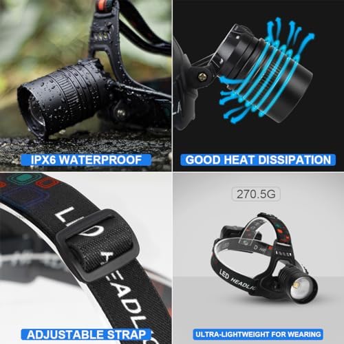100000 Lumens LED Headlamp with Rechargeable Battery