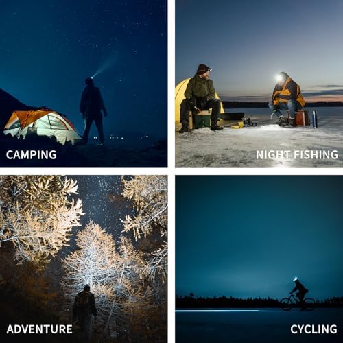 Bright 1500 Lumens Headlamp