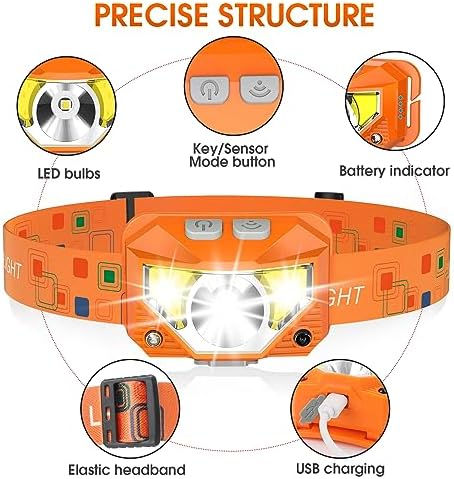 LHKNL Ultra-Bright Headlamp for Camping