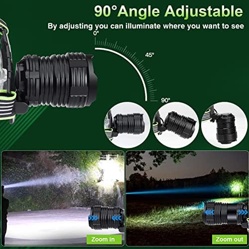 Super Bright LED Headlamp for Outdoor Use