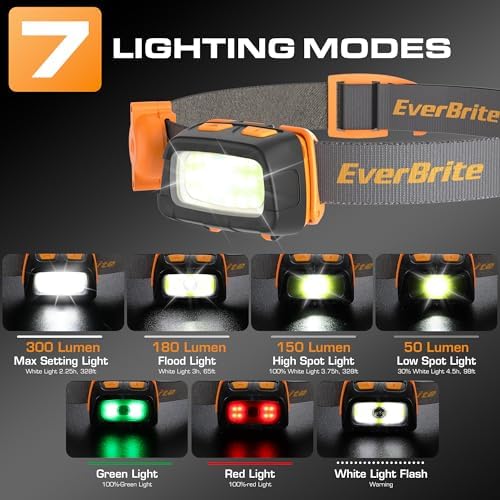 EverBrite 300 Lumen Headlamp - RedGreenWhite Modes for Hiking Camping Trail Running
