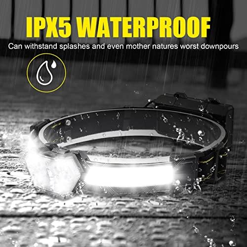 ProaStar DECHEN Headlamp - Upgrade Your Hiking Adventure