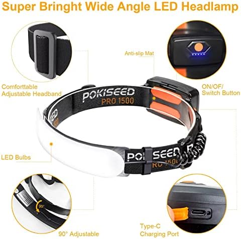 Bright 1500 Lumens Rechargeable Headlamp
