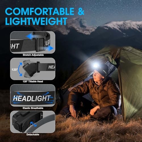 Rechargeable Headlamp 2-Pack 2500 Lumens with Motion Sensor 10 Lighting Modes