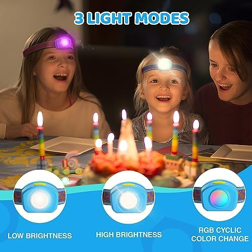 EverBrite 300 Luminous Headlamp Rechargeable Kids-Friendly