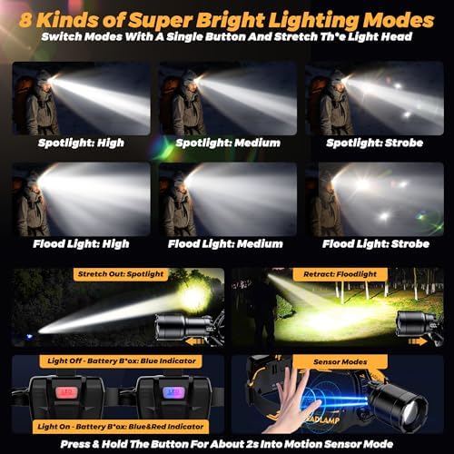 The XILUO 150000 LM Rechargeable Headlamp