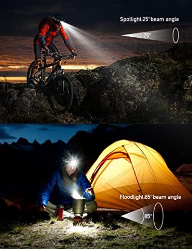 9 LED 2000 Lumens Headlamp