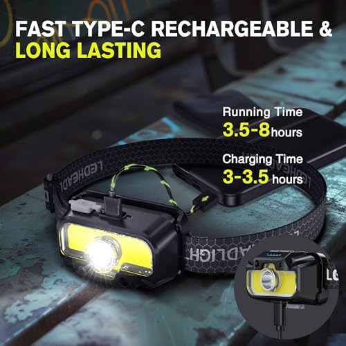 Favorlite Headlamp Rechargeable 2-Pack 1300 Lumen White