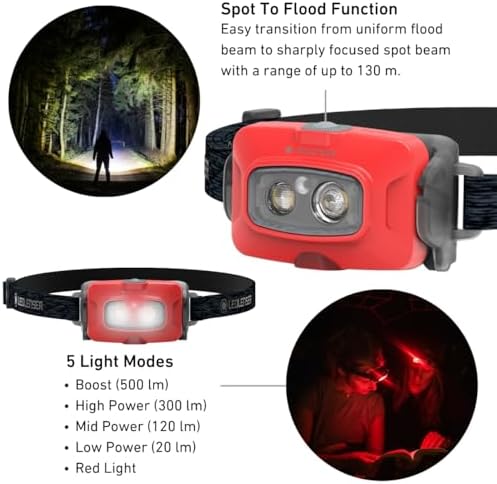 Red Sub Light Recharged LED Headlamp for Trail Use Small Waterproof