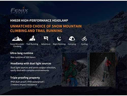 Fenix HM65R Dual Beam Headlamp Spot and Flood Light Rechargeable with Lumen Organizer