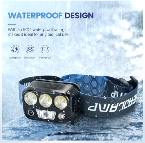 Daisiki Headlamp Rechargeable