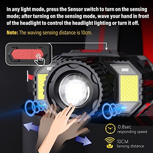 19 LED Rechargeable Headlamp 28000 Lumens IPX4 Waterproof for Outdoor Use