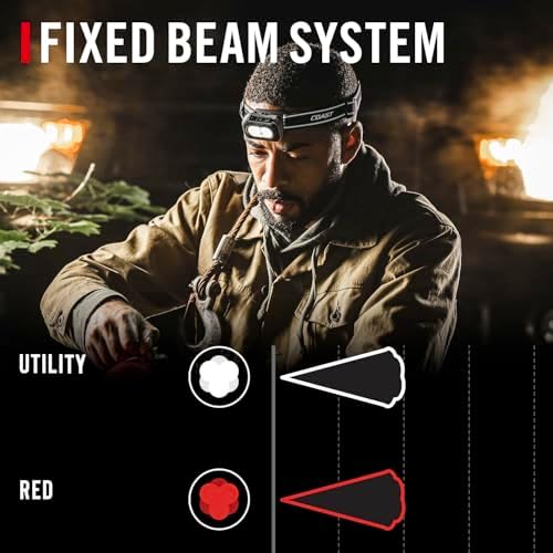 Coast RL10R 750 Lumen Headlamp with Variable Light and Rear Safety