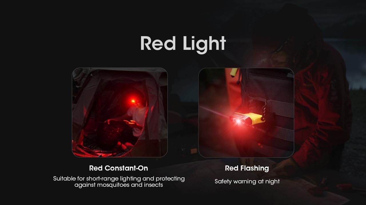 Nitecore NU11 Clip-On Headlamp