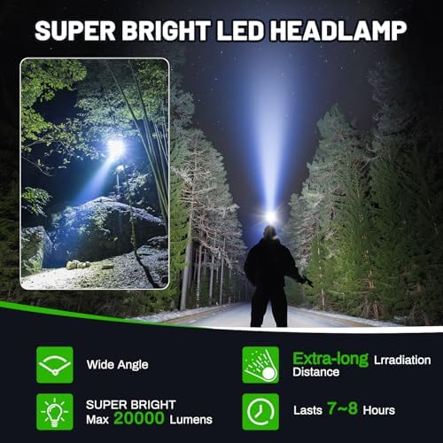 Bright Waterproof Solar Headlamp by BlueYu