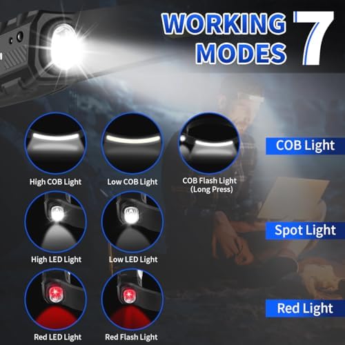 Secure Bright Headlamp 2-Pack 230 LED Rechargeable Headlight Daily Use