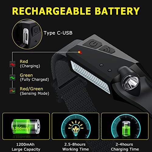 WopkDupk 3PCS Rechargeable Headlamp with 230 Wide Beam and Motion Sensor