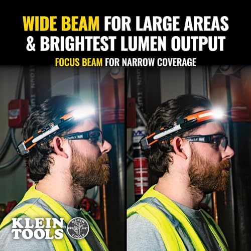 High-Power RECHARGABLE Headlamp with Strap