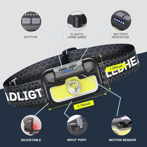 Favorlite Headlamp Rechargeable 2-Pack 1300 Lumen White