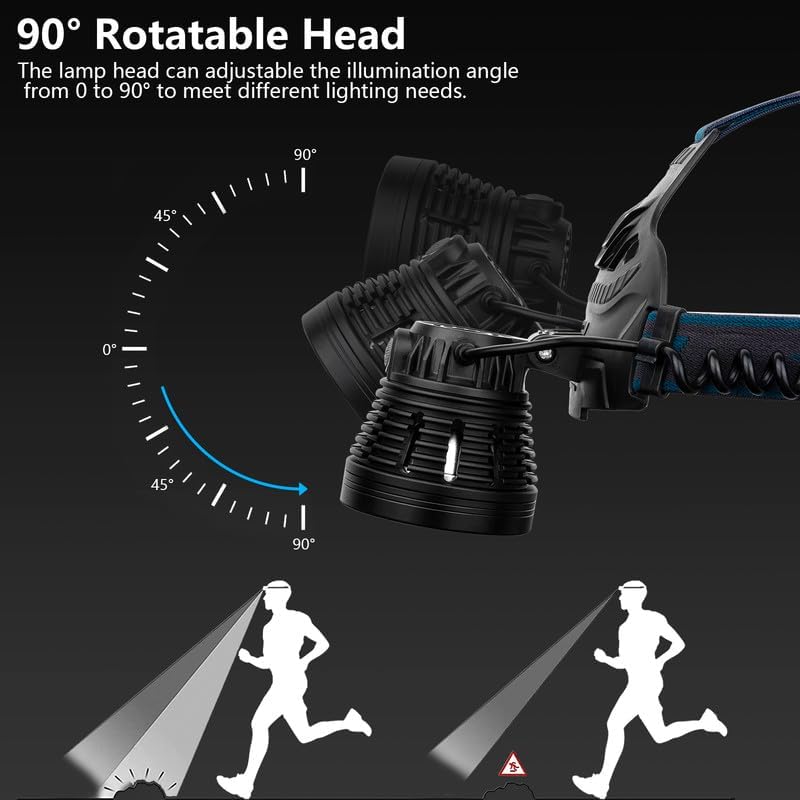 TUNFOU Rechargeable LED Headlamp for Adults