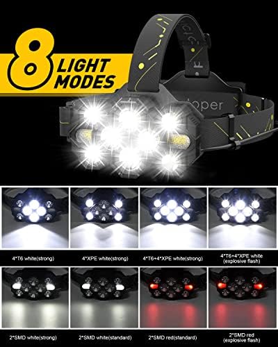 Victoper Rechargeable Headlamp 22000 Lumen 10 LEDs Head Light