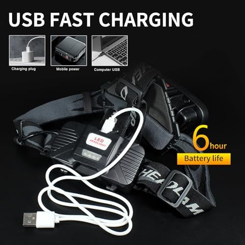 Rechargeable Headlamp withadjustable Angle for Fishing Construction