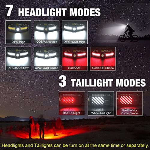 Spriak LED Headlamp 1000 Lumens Widebeam with Red Taillight