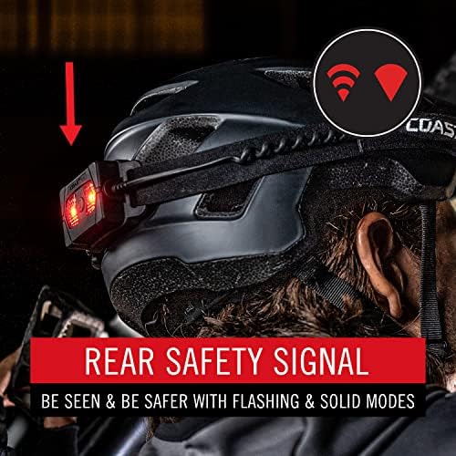 Coast 1000 Lumen Headlamp