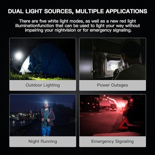 Wurkkos HD50 4000 Lumens LED Headlamp with 6 Modes 1