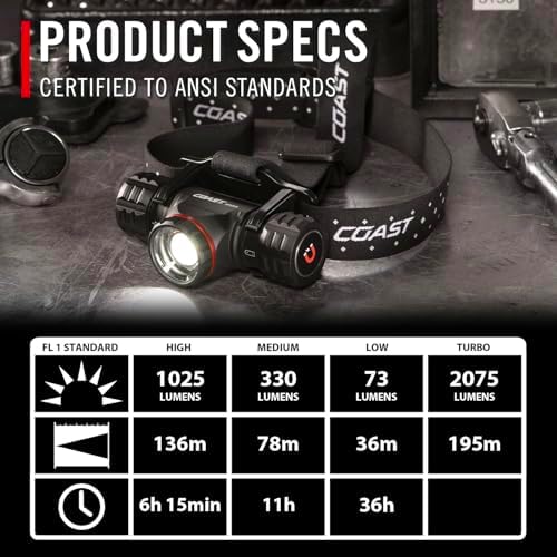 Coast XPH34R Rechargeable Dual Power Headlamp