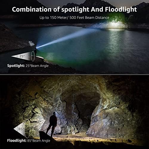 Bright Durable LED Headlamp for Camping Hiking - Key Features