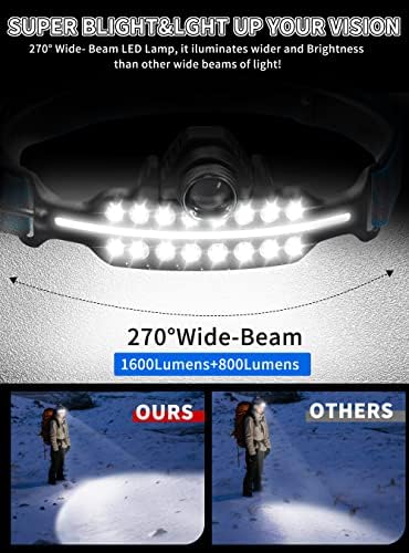 DARKBEAM Rechargeable LED Headlamp for Camping Fishing emergency