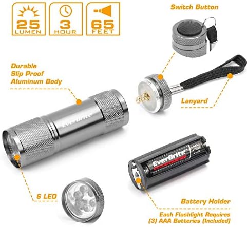18-Pack EverBrite Mini LED Flashlights Bright Versatile and Durable