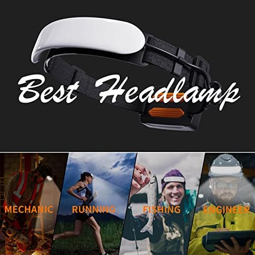 Rechargeable Headlamp PRO 1500 Lumen Super Bright 1