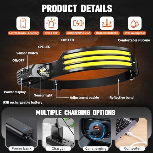 6-Piece Rechargeable LED Headlamp Perfect for Hiking Camping