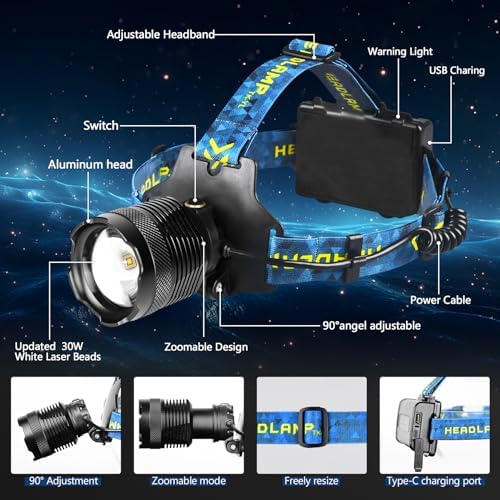 Foleto Rechargeable LED Headlamp Bright Waterproof and Durable