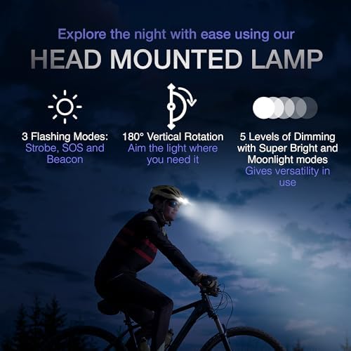K-Bern Rechargeable Headlamp 1850 Lumen Ultra Bright Waterproof