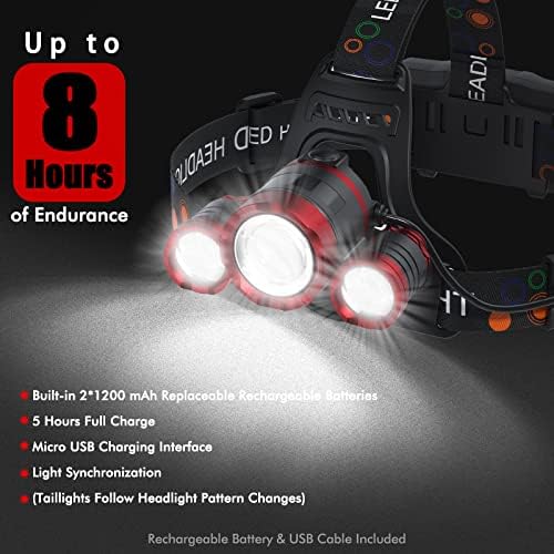 Beteray 3-in-1 Headlamp Red