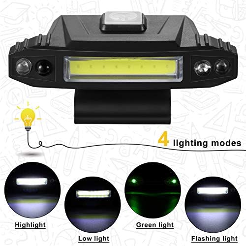 Mudder 2 Pieces Mini LED Clip-on Cap Light