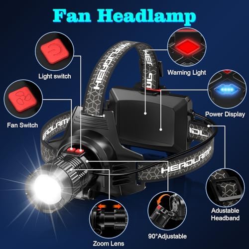 K KERNOWO Rechargeable LED Headlamp