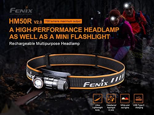 Fenix HM50R v20 Headlamp