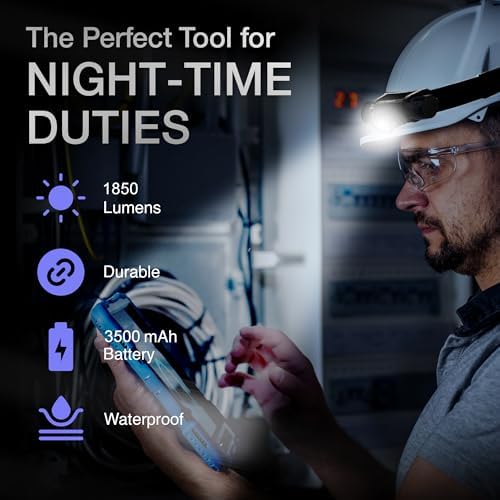 K-Bern Rechargeable Headlamp 1850 Lumen Ultra Bright Waterproof