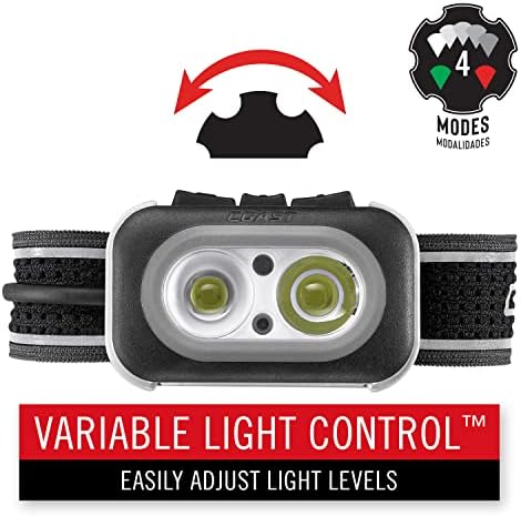 Coast 1000 Lumen Headlamp